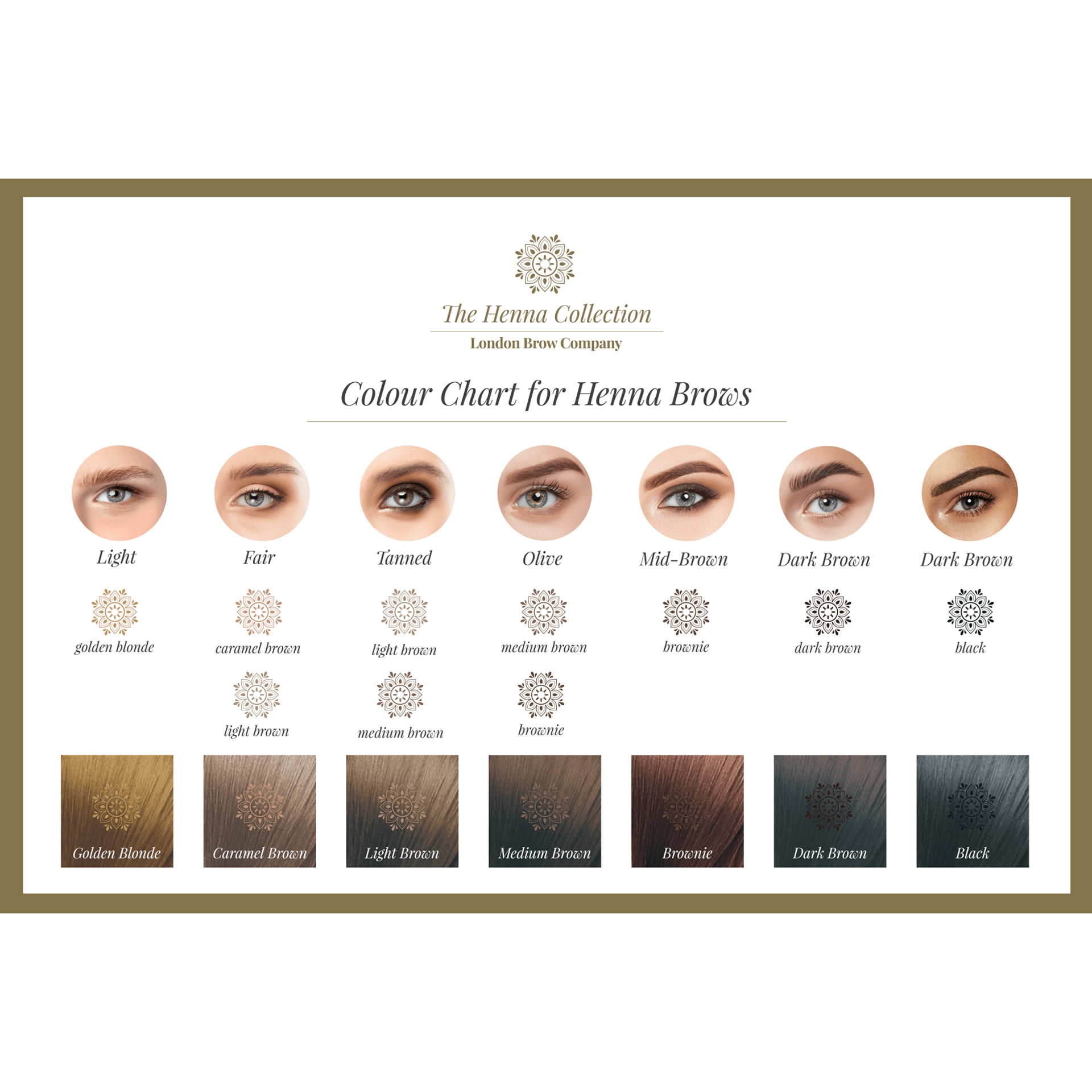 Henna Brow Design and Colour Course Editable Training Manual
